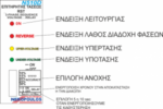 Τριφασικός επιτηρητής τάσεως με ρύθμιση - Image 2